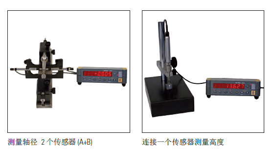 數顯裝置D50 